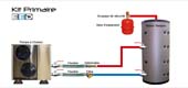 Pompe à Chaleur PAC Inox Aérothermie et Géothermie