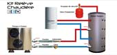 Pompe à Chaleur PAC Inox Aérothermie et Géothermie