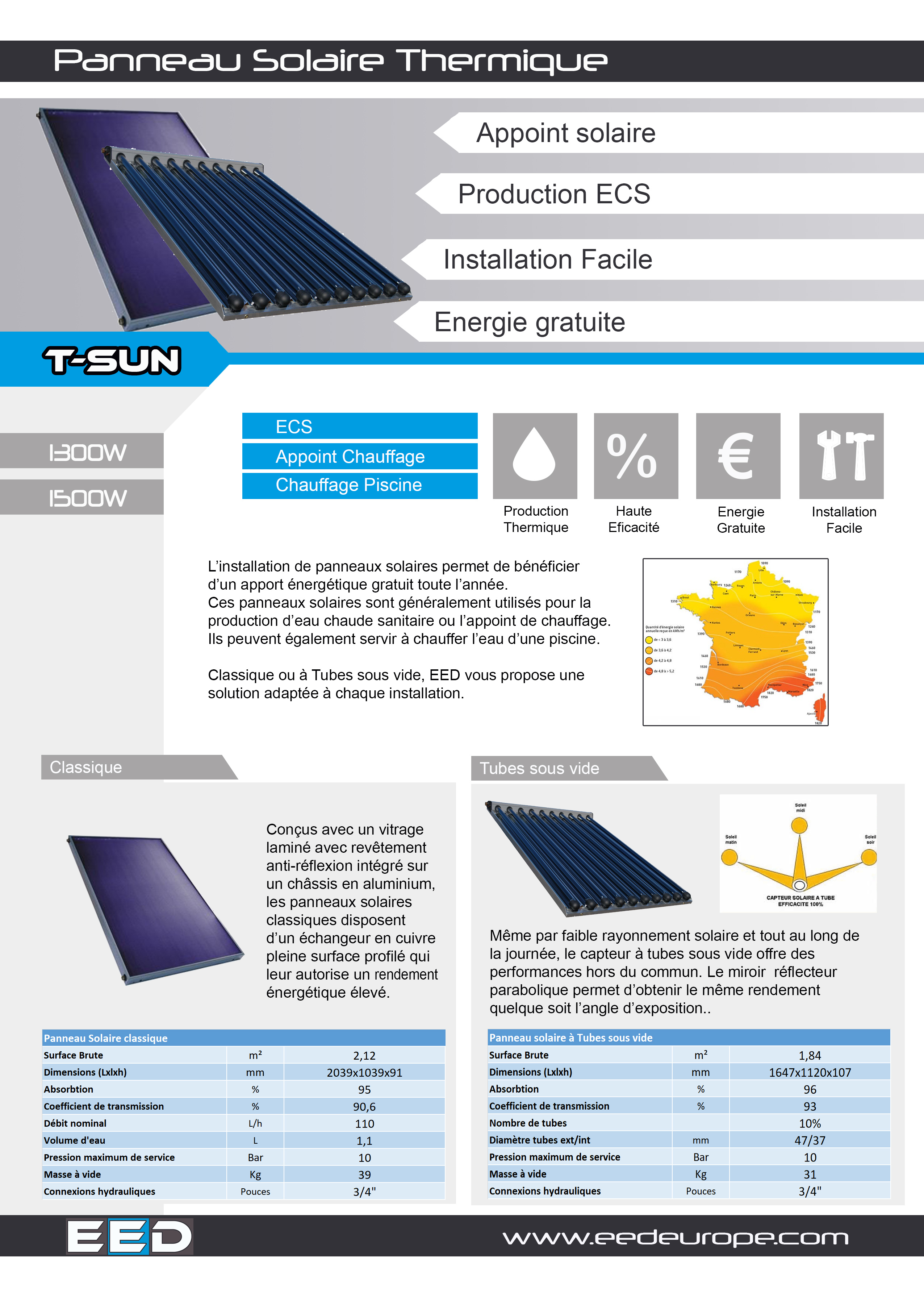 Panneau Solaire Thermique - Capteurs Plats TSUN - EED