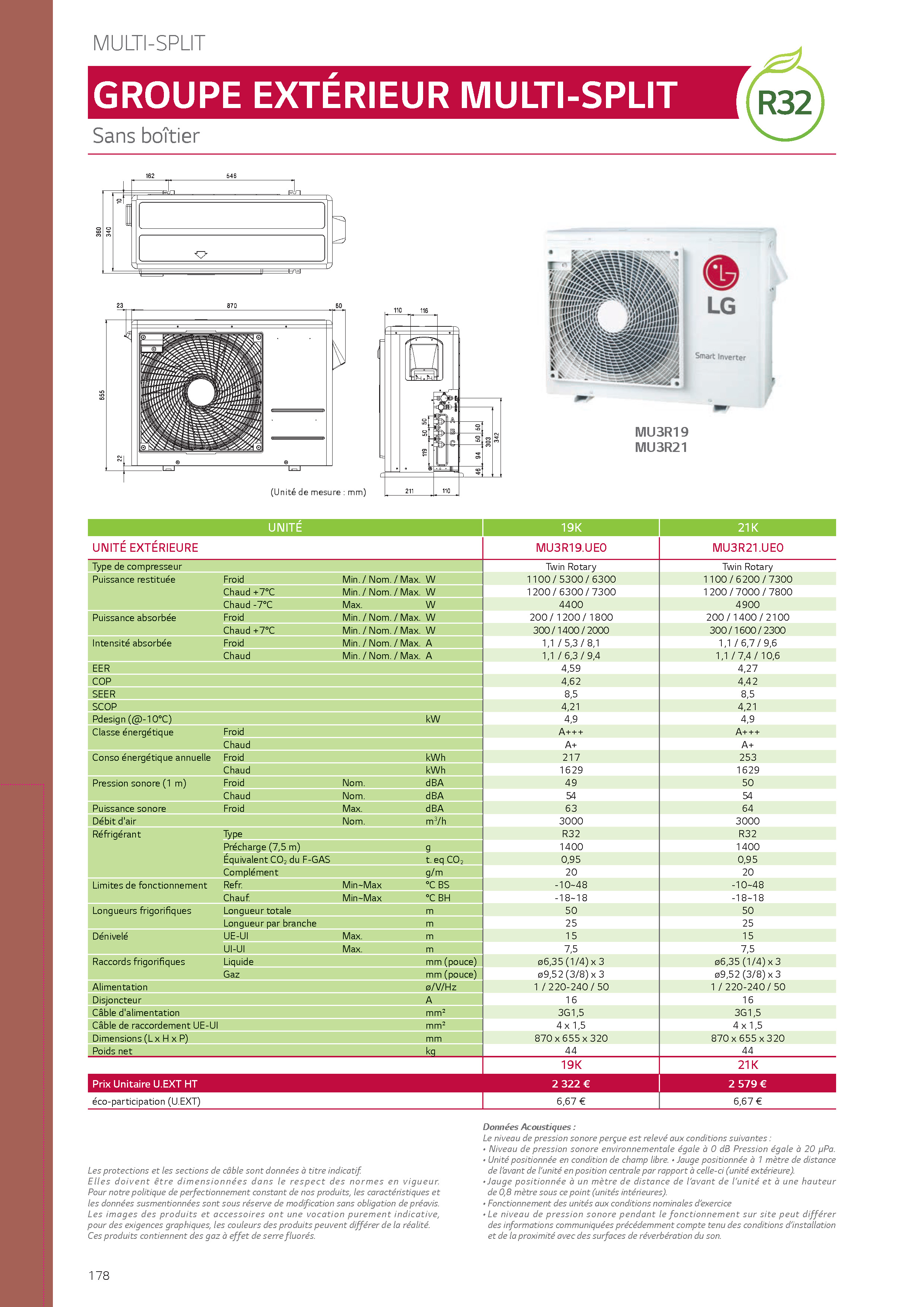 Unité Extérieure Climatisation Réversible LG 16.9kW – Tertiaire Inverter Multi, Neuve