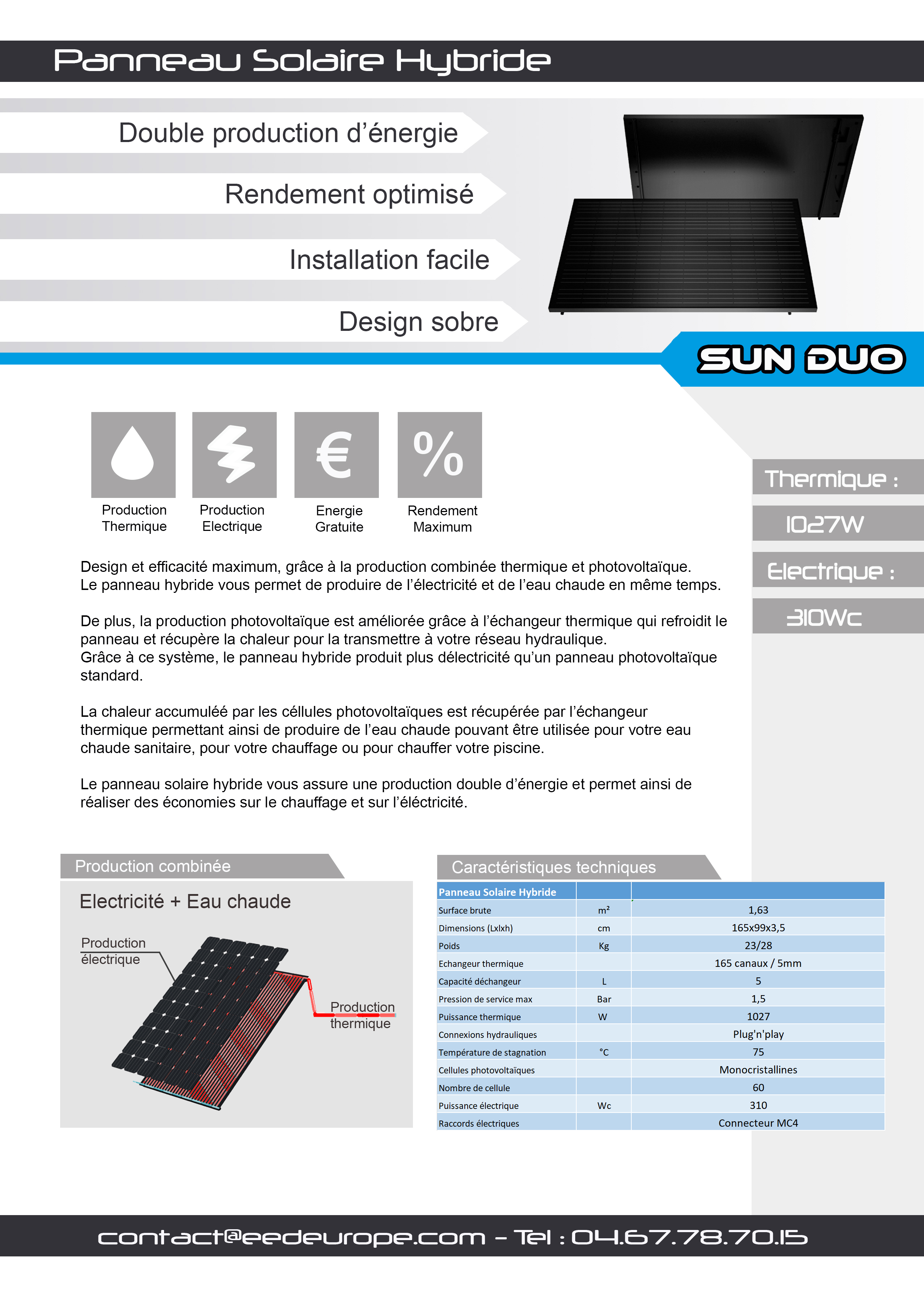 Le panneau solaire hybride : photovoltaïque & thermique